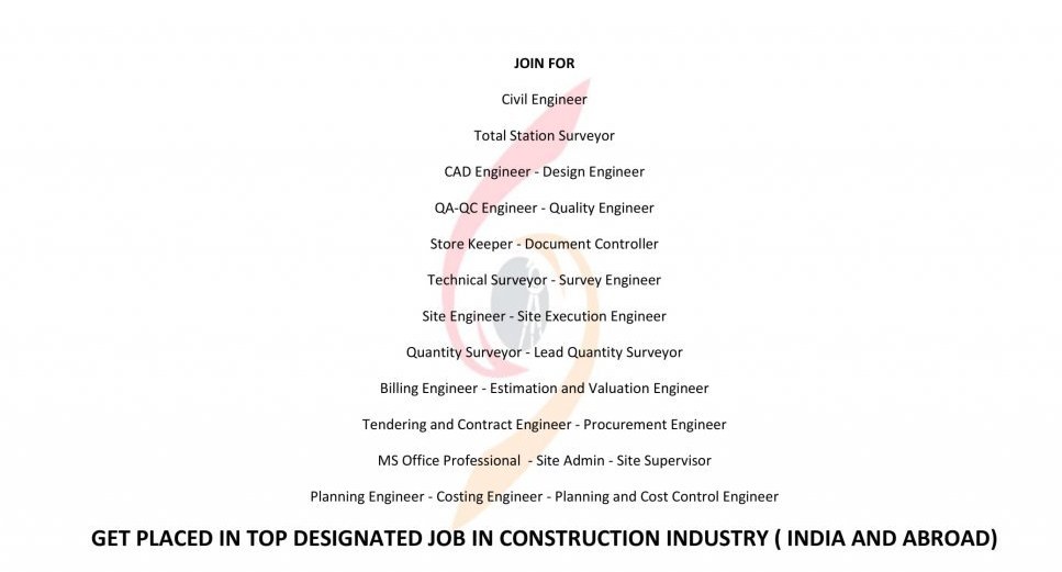 engineer jobs in salem